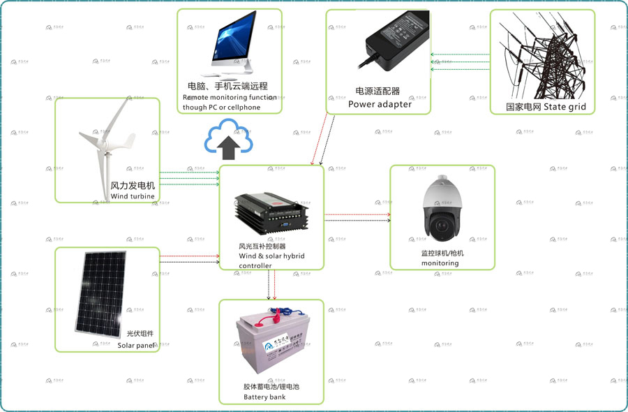 5fd9903835550.jpg 01.jpg